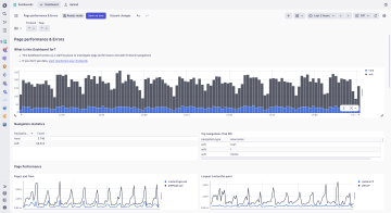 User Satisfaction Monitoring