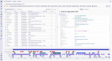 Connect mobile experience to business impact