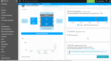 Cloud Controller process overview in Dynatrace screenshot