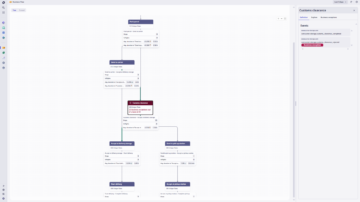 2 screenshot business flow