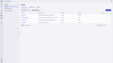 Openpipeline dashboard