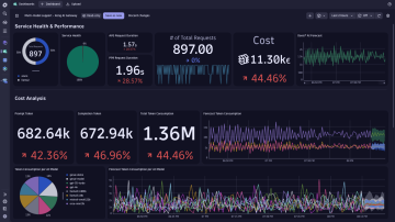 Screenshot: Dashboard showing AI alerts