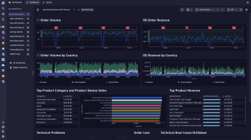 Screenshot: Navigate complexities