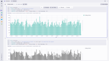 Business Analytics Notebook