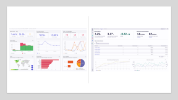 Business Analytics Carbon Salesforce Apps