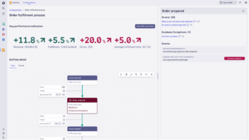 Business Flow App