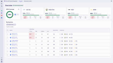 KSPM main dashboard NEW