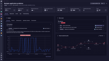 Problem Detail Dynatrace