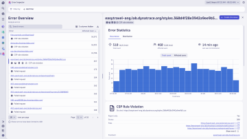 DEM Troubleshooting dashboard