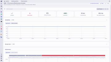 Screenshot: Monitor infrastructure, networks, and devices