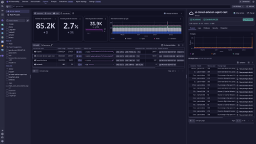 Screenshot: Build trust, monitor guardrails of LLM input and output