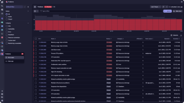 Screenshot: Set up alerts with one-click