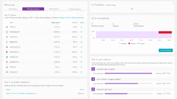 Applications third party resources Dynatrace screenshot