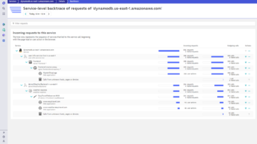 Captura de pantalla del seguimiento del stack de servicio de AWS a nivel de servicio en Dynatrace
