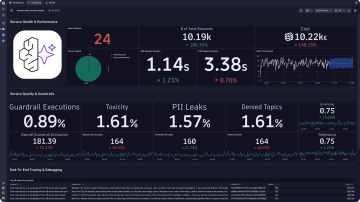 Screenshot: Build trust, monitor guardrails of LLM input and output