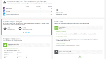 Business impact analysis in Dynatrace screenshot