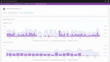 Comparison of JS errors Dynatrace screenshot