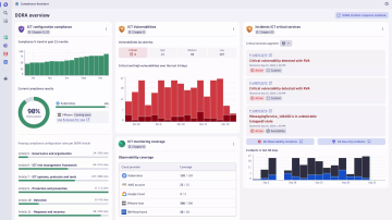 Screenshot: Mapping complexity