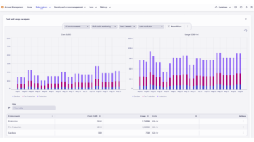 Cost and usage analysis screenshot