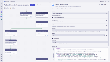 Customizable analytics dashbaord