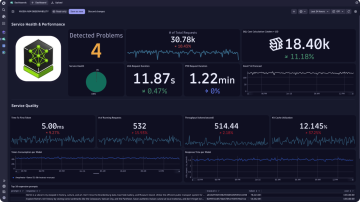 Screenshot: Dashboards