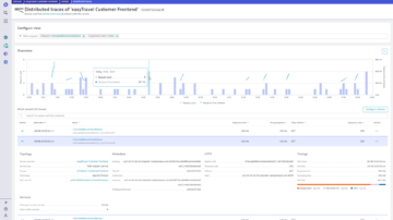 Captura de pantalla del panel de control de visión general de trazas distribuidas en Dynatrace