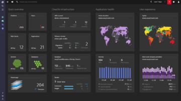 Dynatrace 儀錶板主螢幕