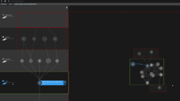 Dynatrace management zones