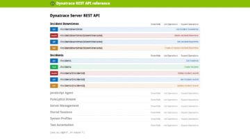 Dynatrace REST API reference overview screenshot