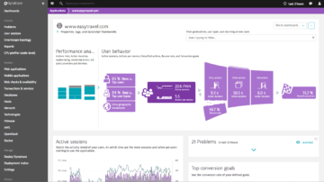 User behavior analytics Dynatrace screenshot
