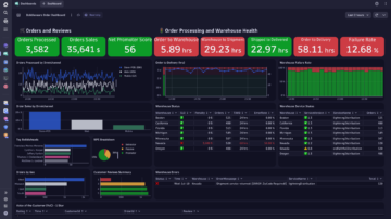 Dynatrace versus - Dynatrace dashboard