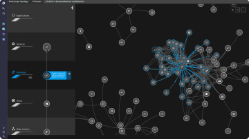 Screenshot: End-to-end visibility