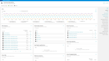 Google Cloud 仪表板