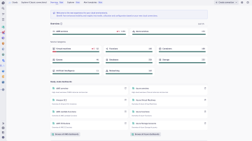 Screenshot: Cloud monitoring