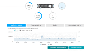 Network monitoring screenshot