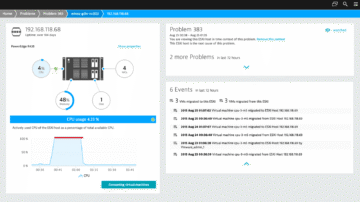 Hypervisor with vcenter Dynatrace screenshot