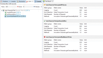 JUnit Test result with Dynatrace