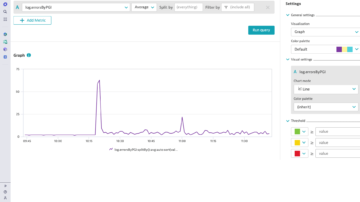 Log metrics screenshot