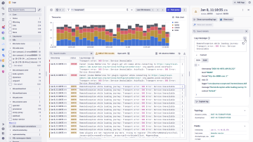 Log Management dashboard
