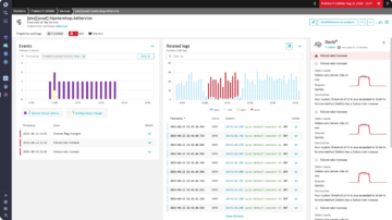 Unifique automaticamente logs, rastreamentos e métricas de eventos em tempo real