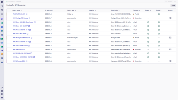 Screenshot: Compliance dashboard
