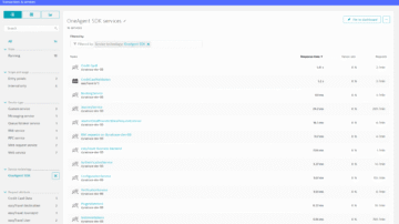 Dynatrace OneAgent SDK transactions services screenshot