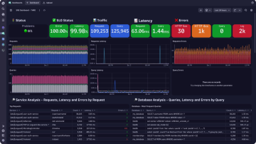 Screenshot: Superior analytics