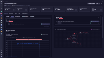 Screenshot: Incident response dashboard