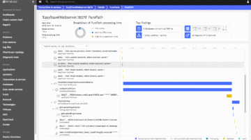 Transactions and services PurePath details Dynatrace screenshot
