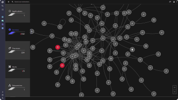 Screenshot: OneAgent dashboard