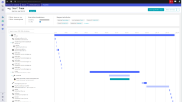 Captura de pantalla de la secuencia de PurePath en Dynatrace