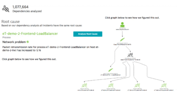 Root cause analysis DevOps member Dynatrace screenshot