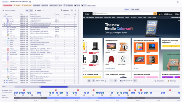 Screenshot: User behavior dashboard