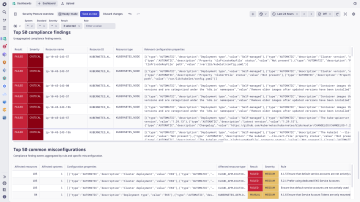 Screenshot: Automate remediation workflows